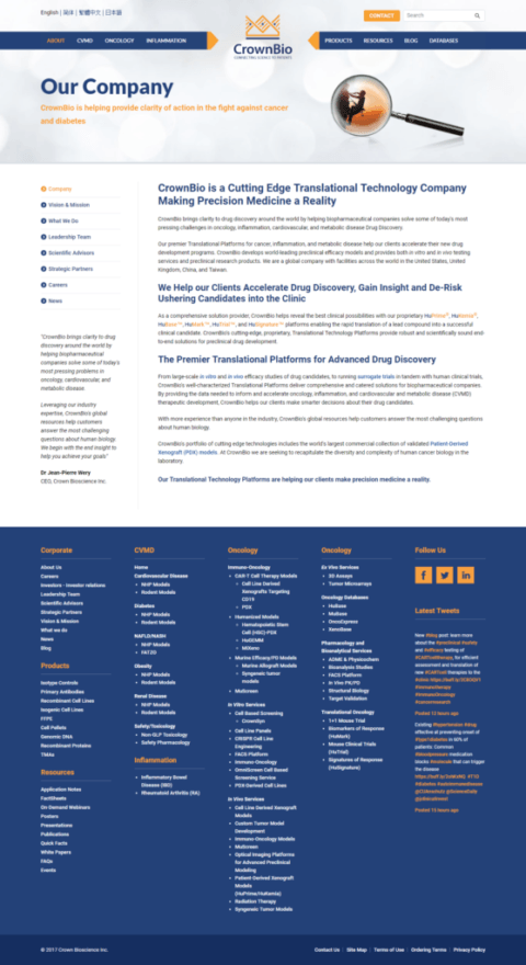 Crown Bioscience Oncology & CVMD Models