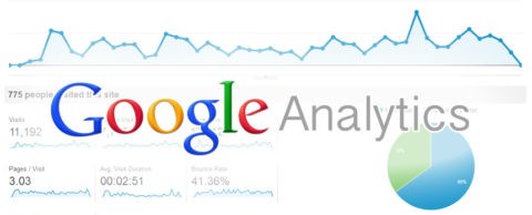 Why We Do Google Analytics?
